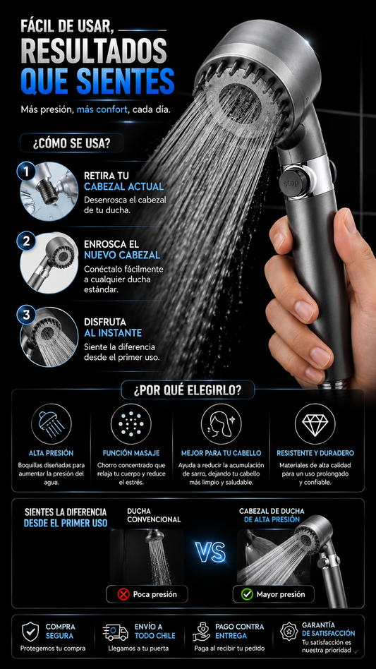 DUCHA TURBOFLOW🚿